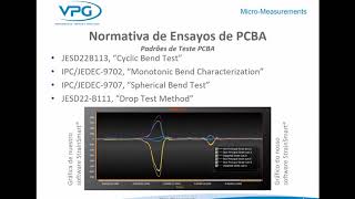 How To Calculate Strain Limits On Printed Circuit Boards Pcbs Spanish