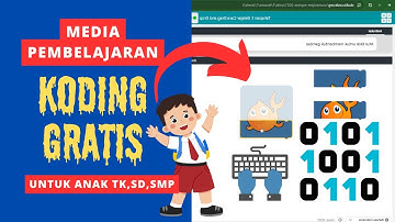 Media Belajar Koding Untuk TK, SD, SMP GRATIS !!!