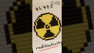 The Discovery That Shattered The Atom