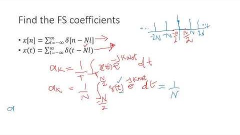 Lect 25 Video Fourier Series Numericals Fourier Transform