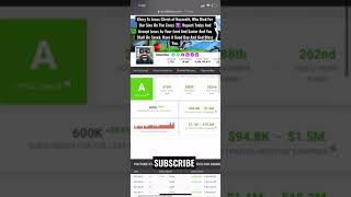 Famous How much money SSundee makes on youtube Wealth