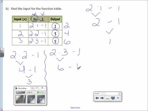 6th Grade 8-1: Function Tables