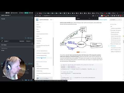 GoLang #311 - перевод "Working without mocks"