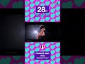 #altesc250 #eurovision #eurovisionsongcontest #france