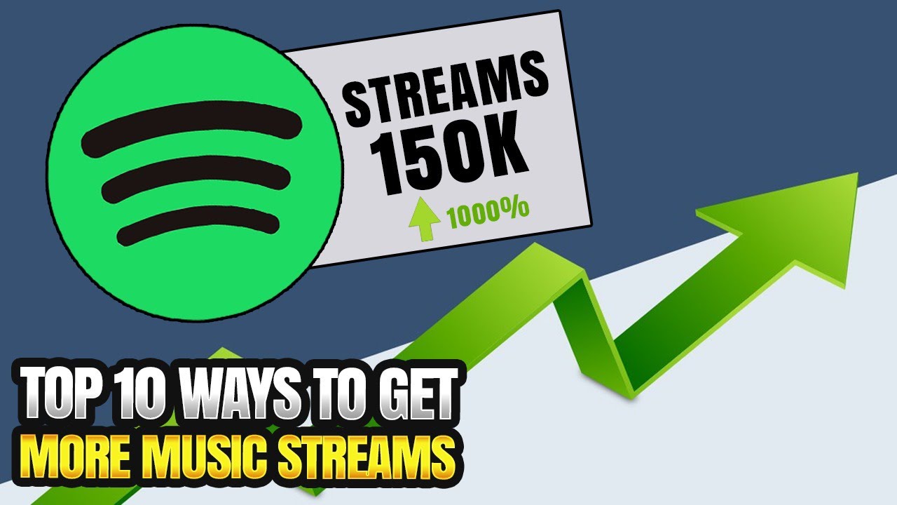 How To Get Spotify Streams YouTube how-to-get-spotify-streams-youtube