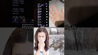 Christmasss🎄#shorts #shortvideo #trending #fyp #slideshow #christmas #winter #relatable #viral