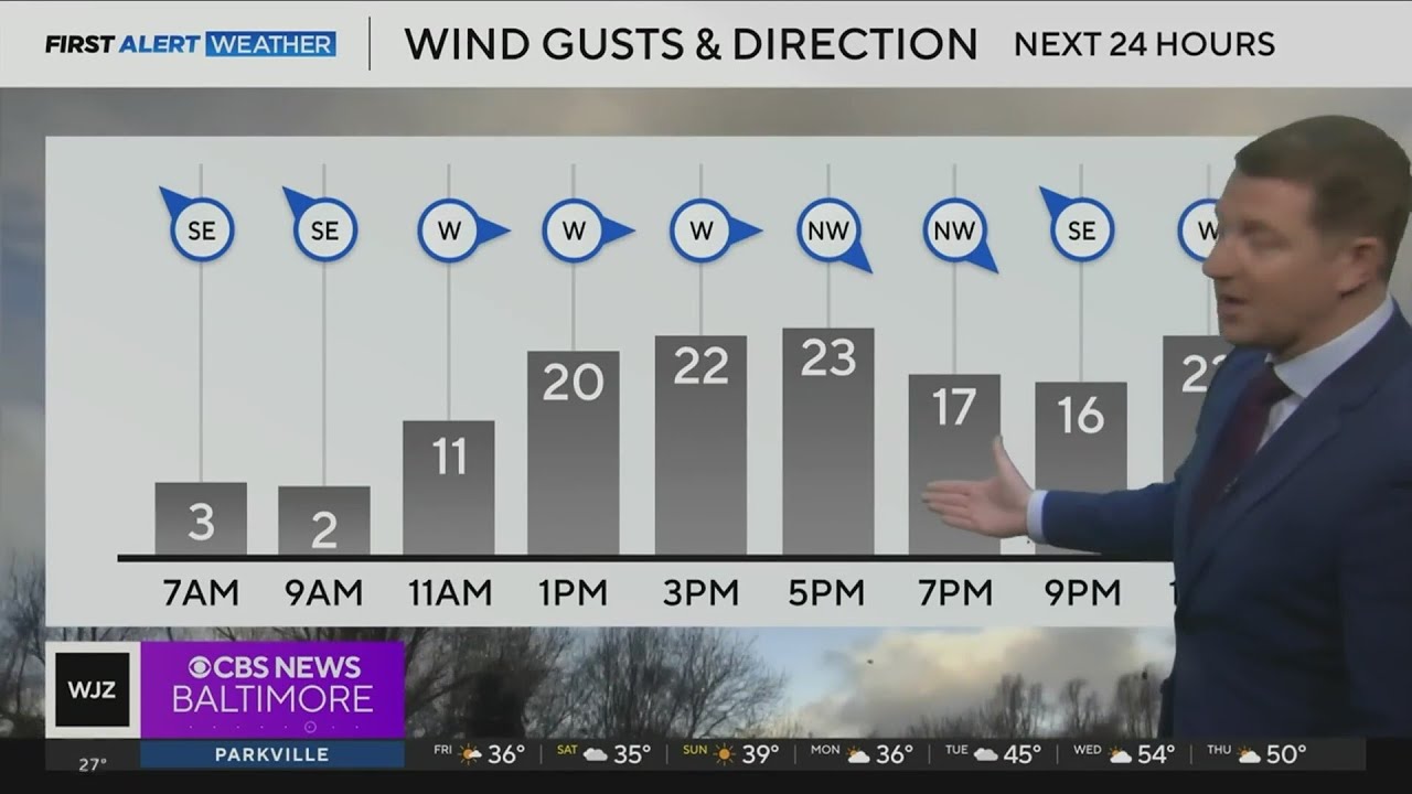Mainly dry and cold weekend ahead for Maryland - YouTube
