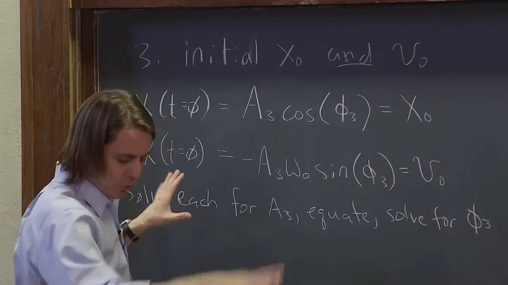 PHYS 201 | Superposition 3 - More Initial Conditions - DayDayNews