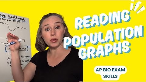 AP Bio-examenvaardigheden: bevolkingsgrafieken lezen en voorspellingen doen (Eenheid 8)