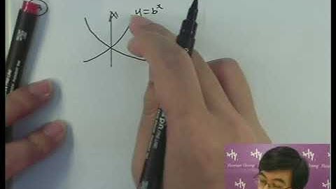 Herman Yeung - DSE Maths (Core) PP 2020/II/Q33 (A天書內容)