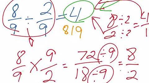 Mr. Quick Grade 6 Module 2 Lesson 3