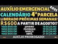 Calendário da 4ª Parcela do Auxílio Emergencial 2021 Antecipado PRÓXIMAS SEMANAS | Valor Prorrogação