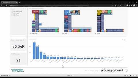 Tracer v1.0 - Visual Demonstration