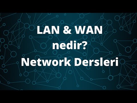 LAN & WAN