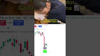 I always use this indicator: GainzAlgo V2 Alpha 📈#crypto #stocks #forex #tradingview #shorts #fyp