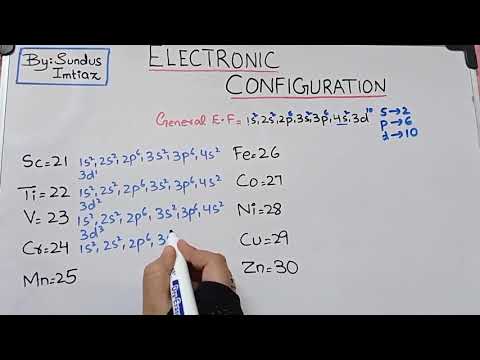 Wideo: Jaka jest konfiguracja elektroniczna pierwszych 30 elementów?