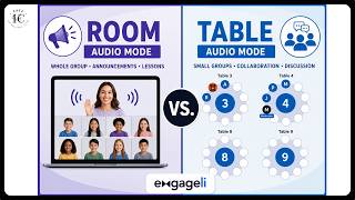 Engageli Room vs. Table Audio Mode | When to Use Each