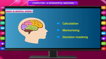 Computer Class 1 - COMPUTER: A WONDERFUL MACHINE