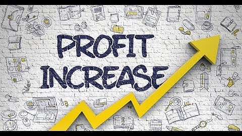 CANSLIM Method. Your 7 Minute Guide to Successful Investing