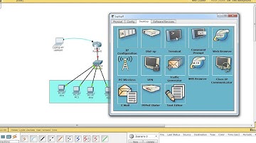 How To Enable DHCP Pool In CISCO Router