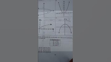 examenes originales de prepa abierta nuevos dos