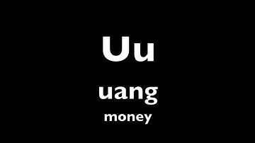 Indonesian Alphabet Pronunciation Guide