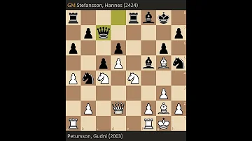 Gudni Petursson Vs Hannes Stefansson Icelandic Open 2025 Round 1 