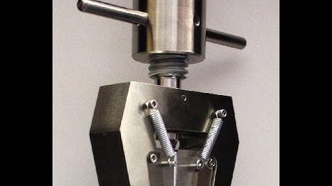 Model No. ASTM.D3518.10 - TITAN Series 20,000 lbs Wedge Action Grips