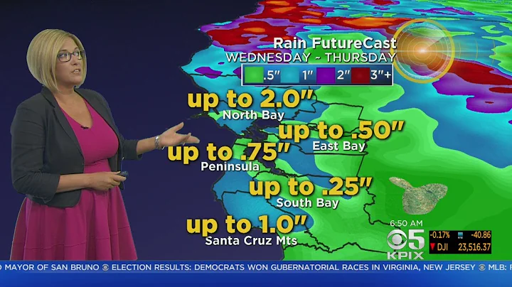 Wednesday Morning Forecast With Julie Watts