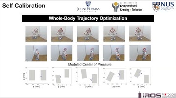 Humanoid robot self calibration force sensing shoes IROS