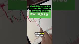 My Girlfriend Made Almost 5000 On Only Her Second Day Of Trading Using My Mt Super Orb Strategy