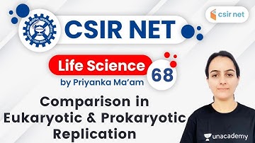 05:30 PM - CSIR UGC NET 2020 | Life Science by Priyanka Ma