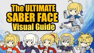 The Ultimate "Saber Face" Visual Guide