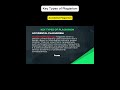 Accidental Plagiarism