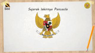 Video ini hanya bertujuan untuk membantu siswa dalam hal pelajaran.
jika mengandung unsur hak cipta. silahkan hubungi kami agar segera
m...