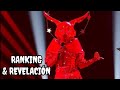 RANKING de las PRESENTACIONES de CONEJO (TEMPORADA 1) & REVELACIÓN.