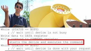 Summary of OSTEP Chapter 36: I/O Devices
