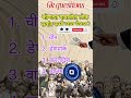 कोणत्या गावातील लोक कमी लाच घेतात | gk Quiz marathi | GK Quiz #shorts#gk