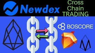 EOSio Cross Chain Trading on Newdex
