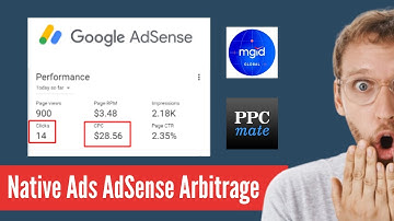 Profitable Arbitrage Campaigns (Google AdSense Loading) with Native Ads Traffic