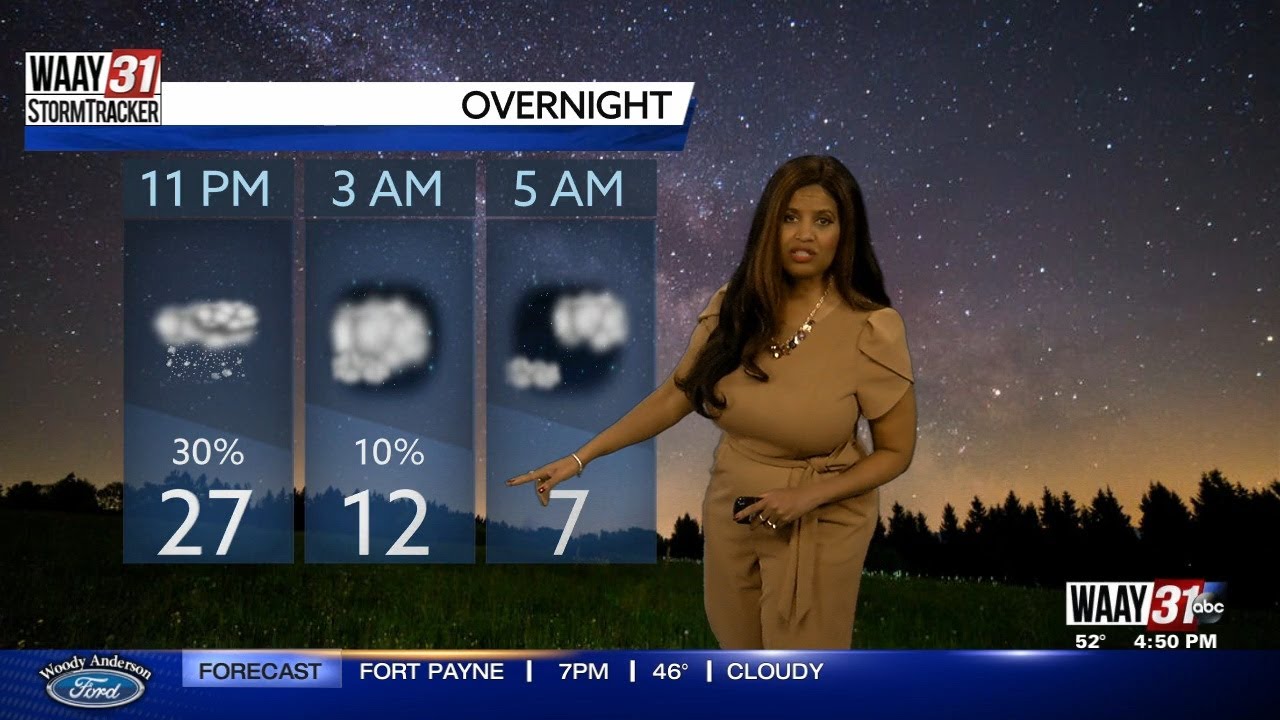 Olga Breese's Thursday Forecast YouTube