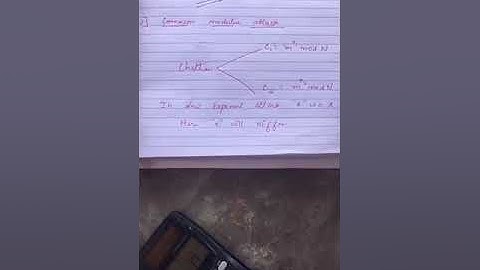 2) COMMON MODULUS ATTACK