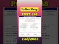 INDIAN NAVY TRADESMAN SKILLED NEW RECRUITMENT 2023//NAVY TRADESMAN NEW VACANCY 2023#viral#shorts👮‍♂️