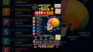 🔥 Cranial Bones Trick | OTP = 122 🧠 | कपाल की हड्डियाँ 10 सेकंड में याद करें | Railway SSC #viral