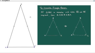 The Isosceles Triangle Theorem