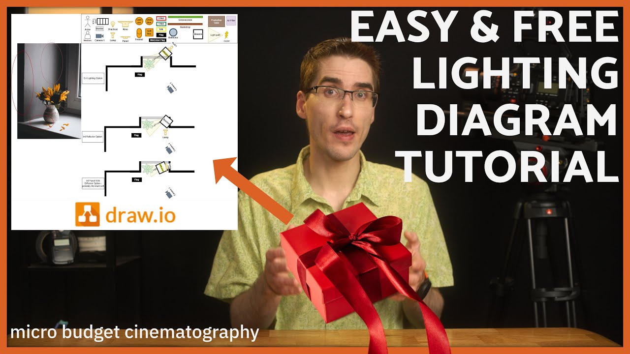 Guide To Making Lighting Diagrams For Micro Budget Filmmaking | Step By Step