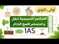 العناصر النسيجية لنقل النسغ الخام أولى ثانوي فهم مختصر و مضمون 