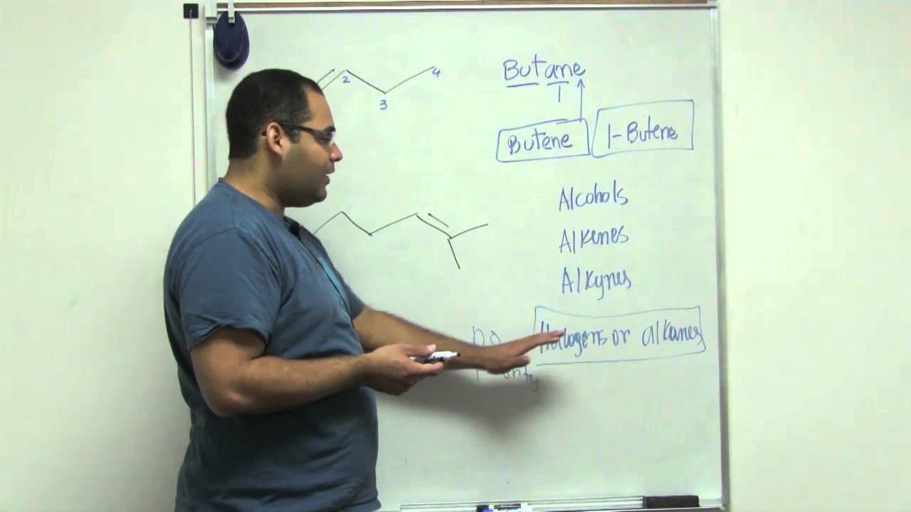 How To Name Alkenes With Substituents YouTube How To Name Alkenes With Substituents YouTube