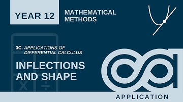 Year 12 Methods - 3C - Inflections and shape (Application)