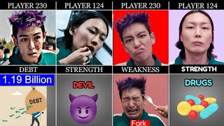 Squid Game Player 230 Vs Player 124